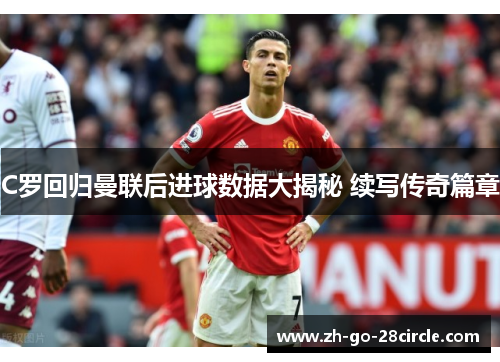C罗回归曼联后进球数据大揭秘 续写传奇篇章