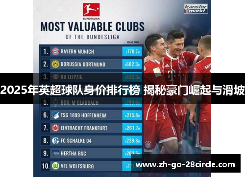 2025年英超球队身价排行榜 揭秘豪门崛起与滑坡
